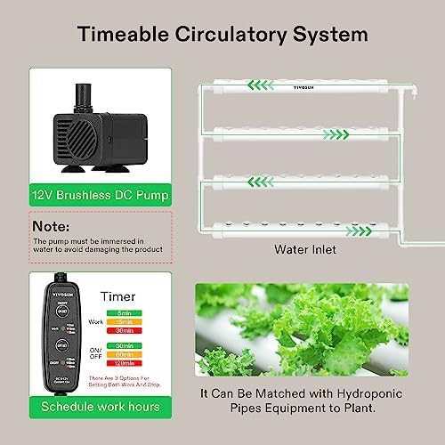 Wall mounted 36 site hydroponic system — photo 4