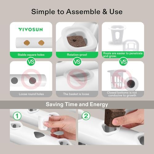 Single layer 36 site PVC hydroponic kit — photo 5