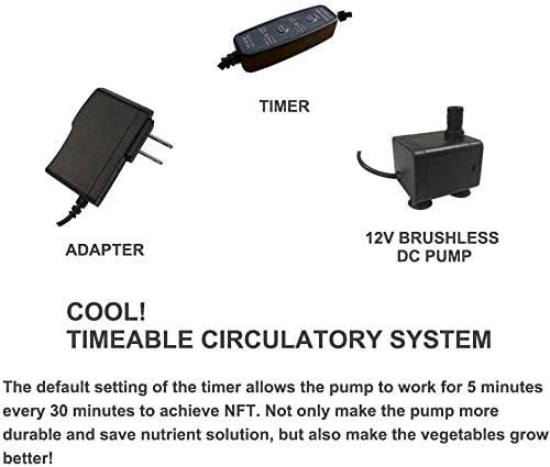 Thirty six site PVC hydroponic system — photo 3