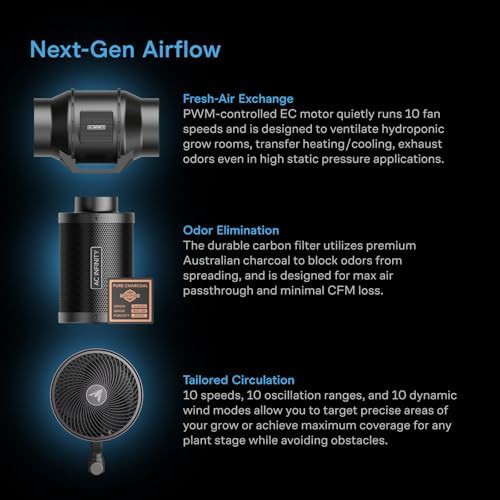 Smart one plant indoor grow system — photo 4