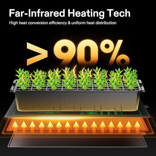 Seedling heat mat and starter tray set — photo 4