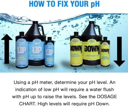 Complete pH control kit with liquid nutrients — photo 4