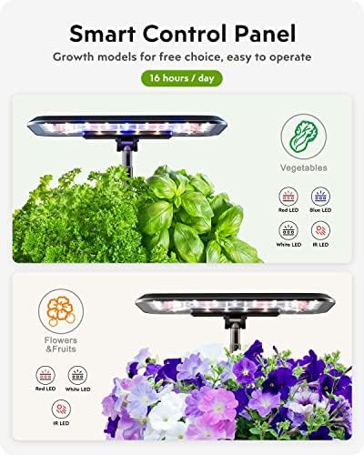 Indoor herb garden with smart water pump — photo 4