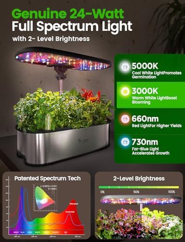 Smart twelve pod indoor herb garden — photo 4