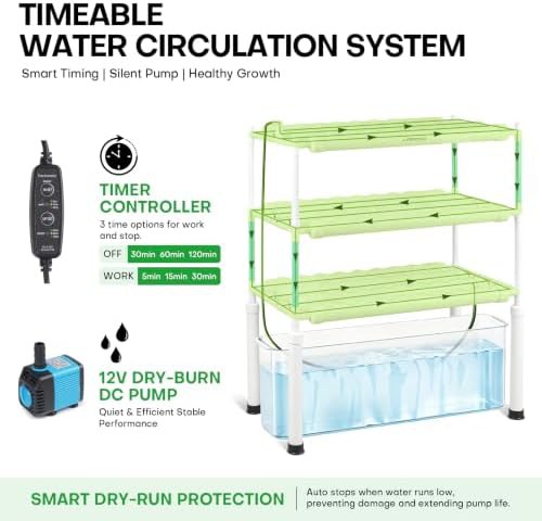 Three tier hydroponic kit with 108 sites — photo 3