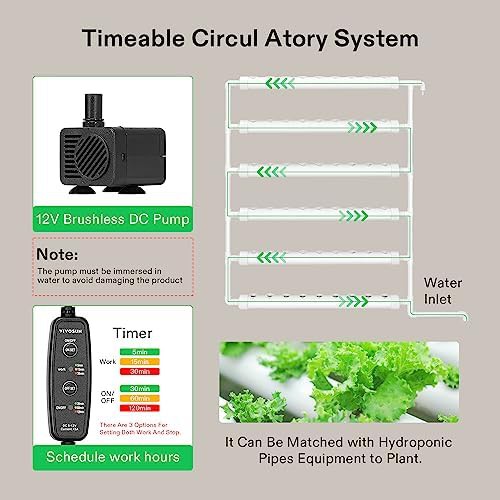 Six pipe 54 site hydroponic grow kit — photo 4
