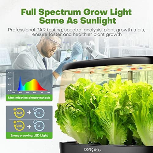 Twelve pod indoor herb garden with LED — photo 5