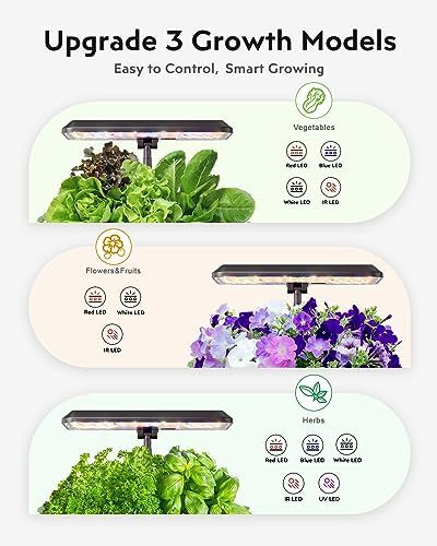 Standard black twelve pod hydroponic unit — photo 4