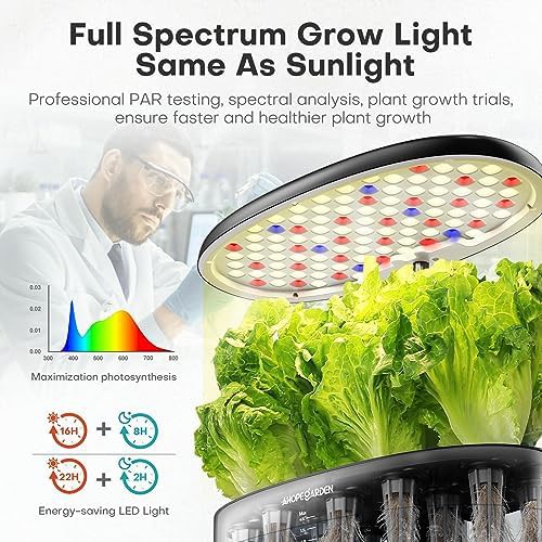 Twelve pod countertop vegetable growth lamp — photo 5