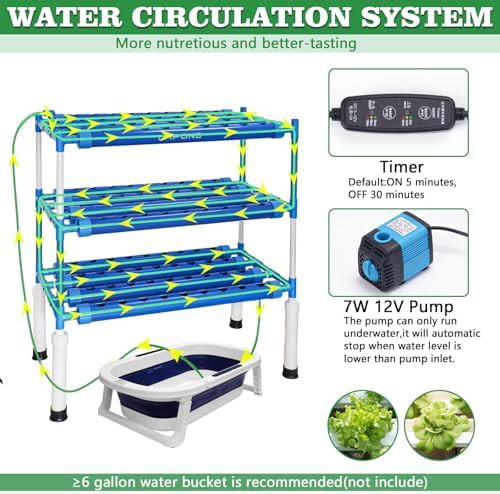 Light blocking hydroponic kit with 108 sites — photo 5