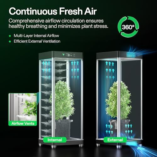 Smart all in one indoor grow box — photo 4