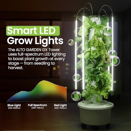 Vertical hydroponic tower with integrated LED lights — photo 3