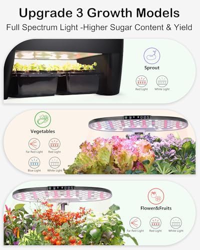 Black sixteen pod garden with sprout mode — photo 4