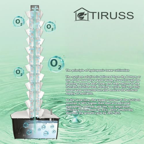 Vertical aeroponic tower with 50 plant holes — photo 4
