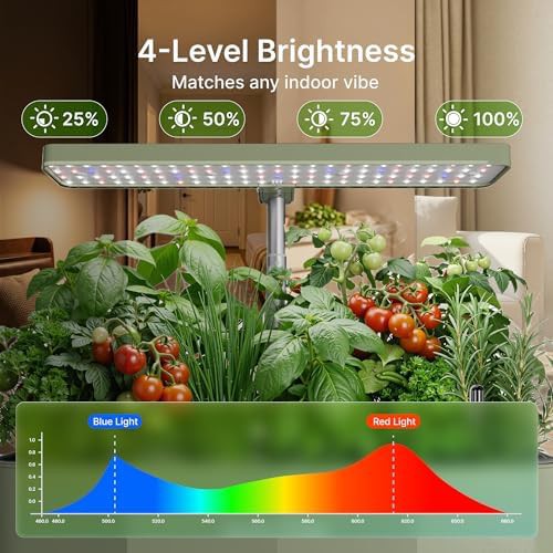 Green compact twelve pod indoor garden — photo 3