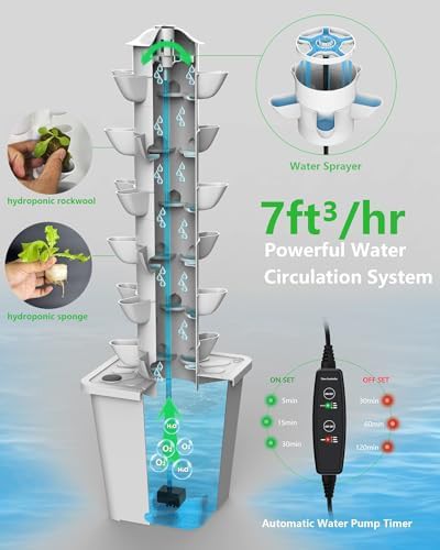 Vertical thirty pod tower with LED lights — photo 4