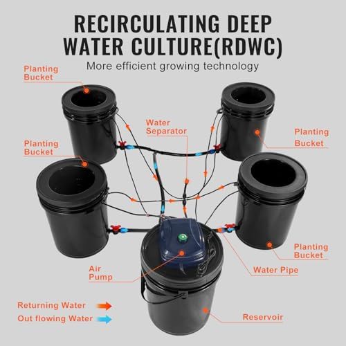 Recirculating deep water culture four bucket kit — photo 4