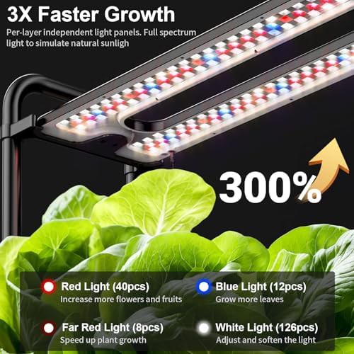 Sixty pod vertical tower with two light modes — photo 4