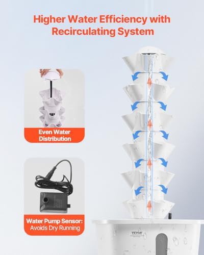 Six tier vertical tower with thirty pods — photo 3