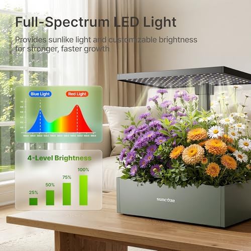 Smart twenty pod garden with adjustable height — photo 4