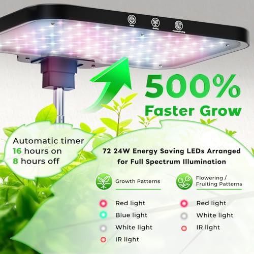 Stainless steel fifteen pod indoor garden kit — photo 4