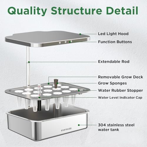 Stainless steel fifteen pod indoor garden — photo 4