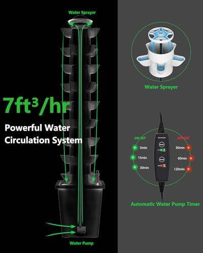 Full spectrum LED forty five pod tower — photo 4