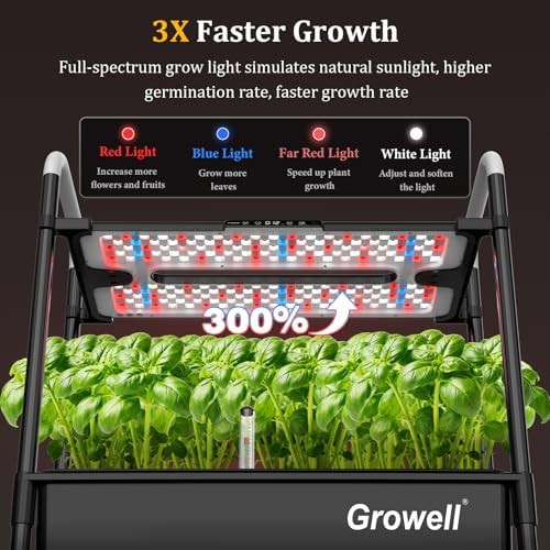 Black eighty one pod tiered indoor garden — photo 3