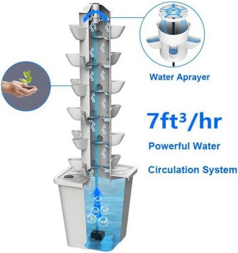 Thirty pod vertical hydroponic tower with wheels — photo 3
