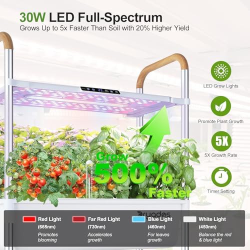Three layer eighty one pod garden — photo 4
