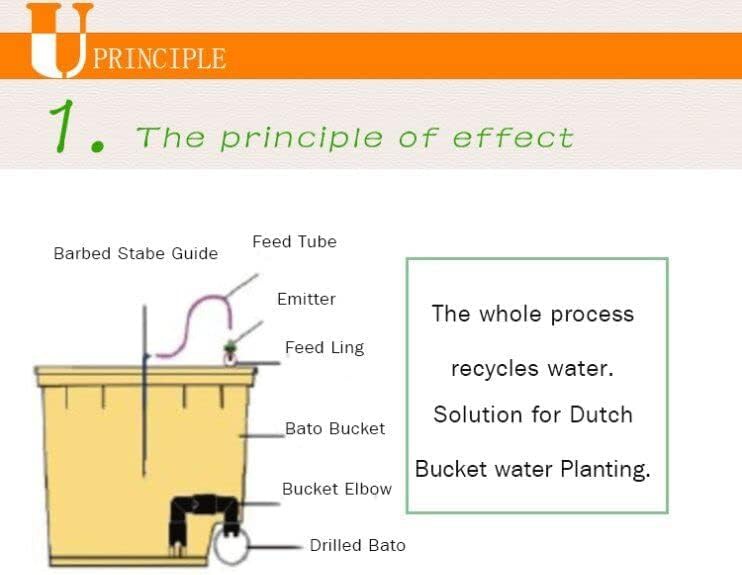 Four bucket dutch drip growing kit — photo 4