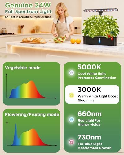 Twelve pod indoor herb garden with LED — photo 4