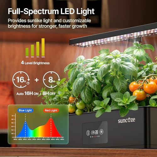 Black system with dimmable LED light — photo 5