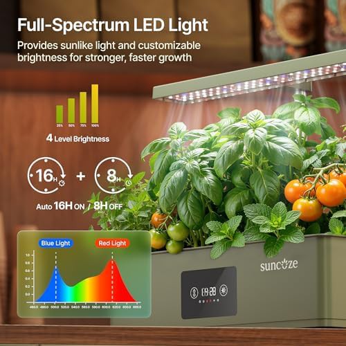 Green hydroponic kit with dimmable LED light — photo 5