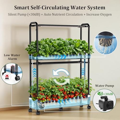 Indoor garden with 32 large buckets — photo 3