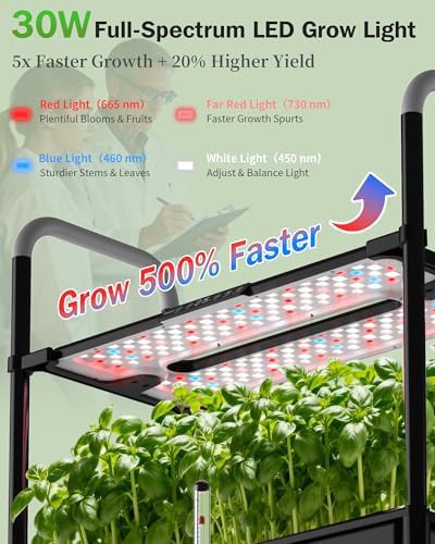 Fifty four pod garden with independent pumps — photo 3