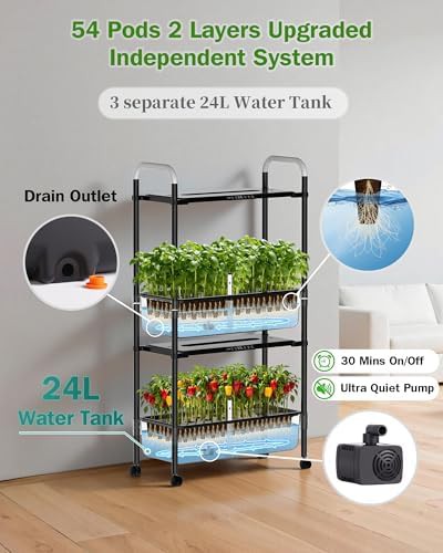 Fifty four pod garden with independent pumps — photo 4