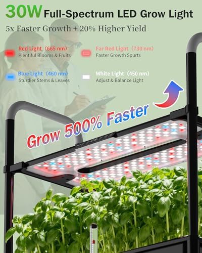 Eighty one pod garden with independent pump — photo 4