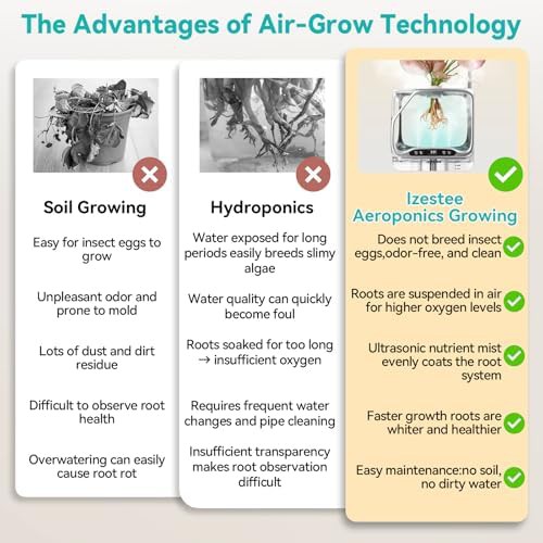 Desktop aeroponic planter with integrated humidifier — photo 5