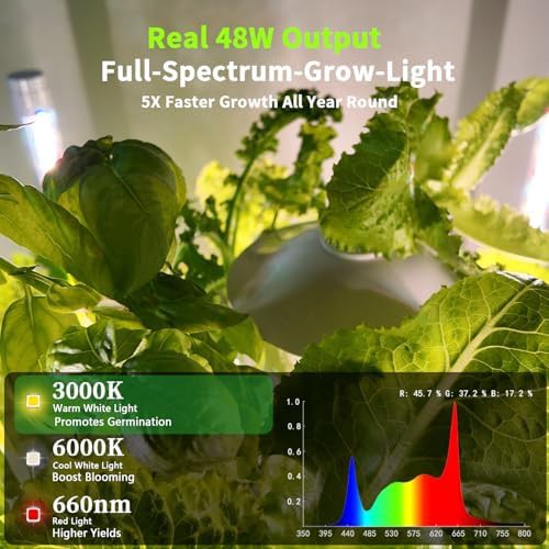 Indoor hydroponic tower with 30 pods and LED light — photo 4