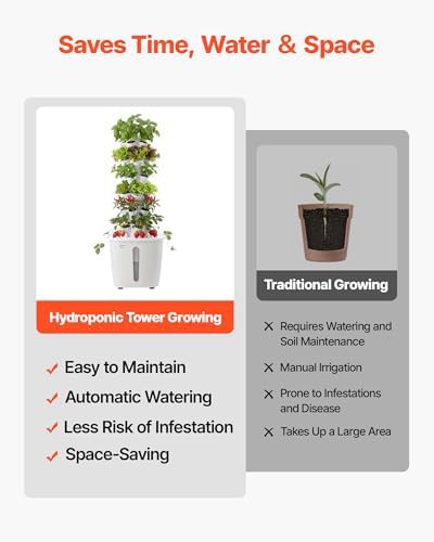 Six tier tower with mobile app control — photo 4