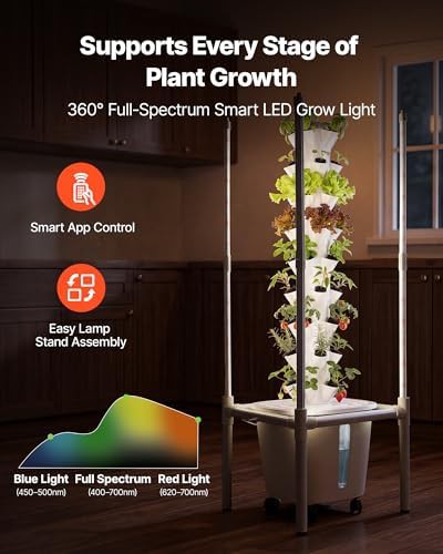 Nine tier hydroponic tower with LED lights — photo 4