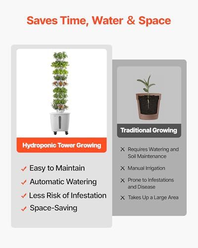 Ten tier vertical tower with fifty pods — photo 4