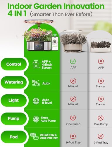 Max twenty one pod smart garden — photo 3