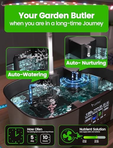 Max twenty one pod smart garden — photo 5