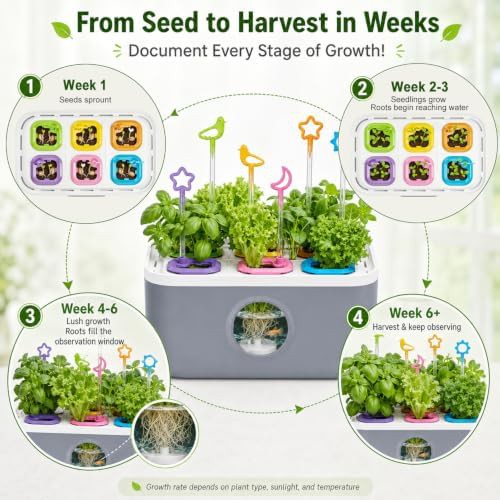 Six pod indoor hydroponic gardening kit — photo 5