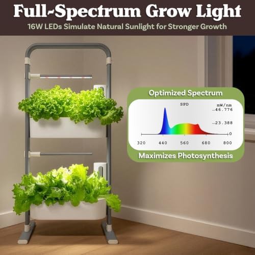 Two Tier Indoor Hydroponic System 40 Pods — photo 5