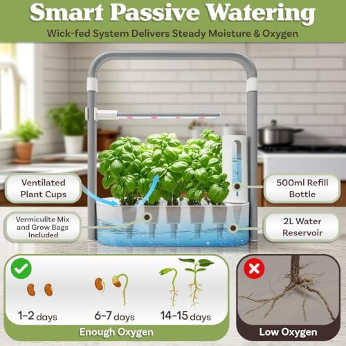 Three Tier Indoor Hydroponic System 60 Pods — photo 4