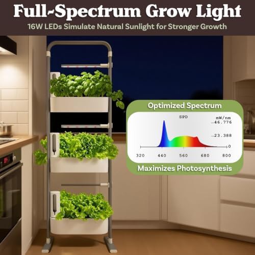 Three Tier Indoor Hydroponic System 60 Pods — photo 5